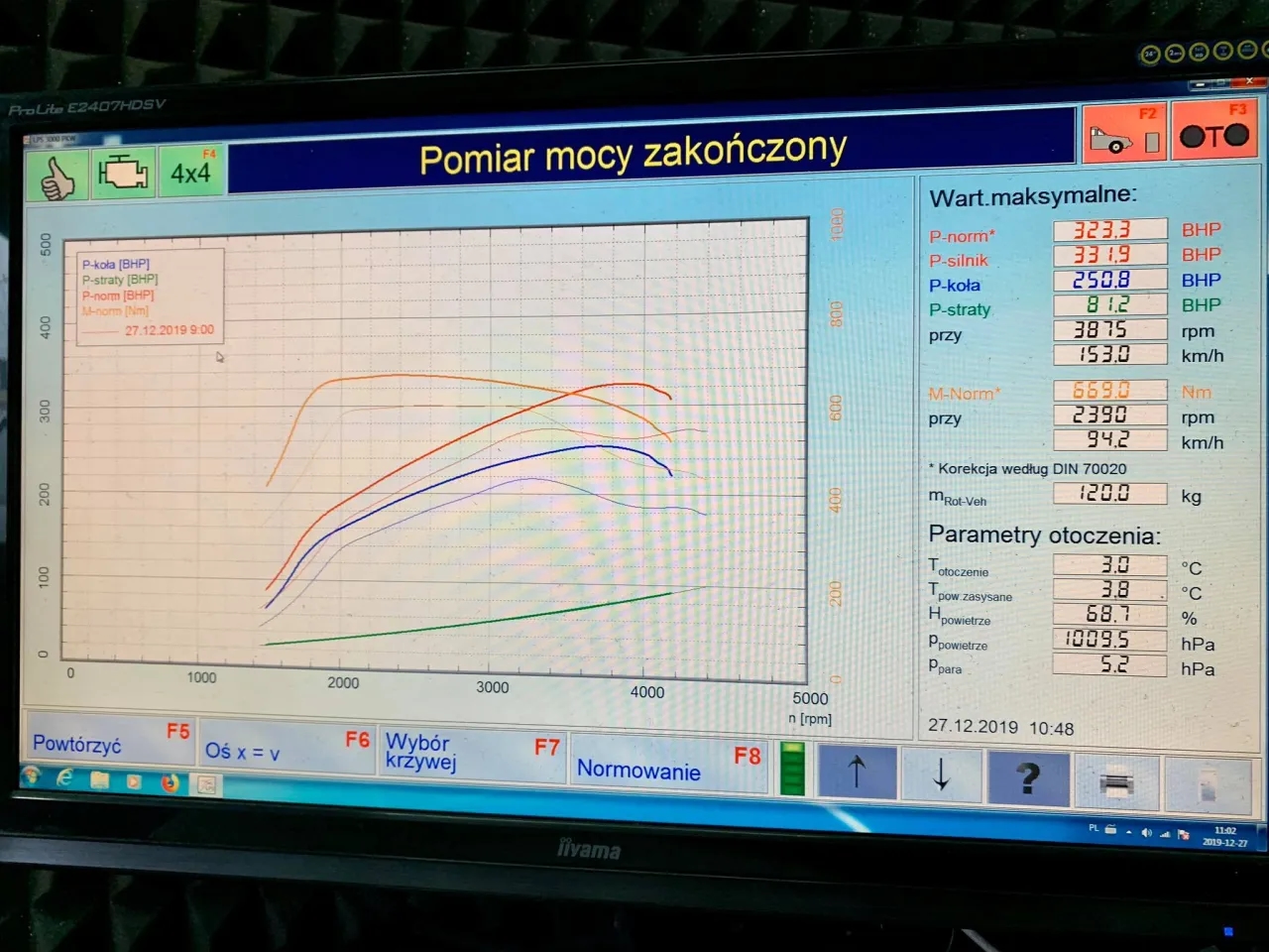 Czy chip tuning trzeba zgłaszać? Konsekwencje prawne i ubezpieczeniowe modyfikacji